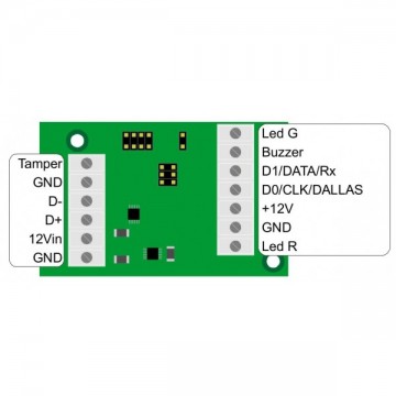 Interface universelle