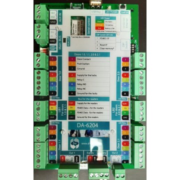 Unité d\'accès multiportes (4P) IP et RS485