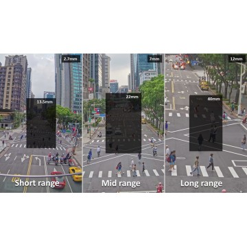 Outdoor Bullet, 5M 30fps, H.265/H.264/MJPEG, f2.7