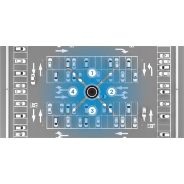 Outdoor Vandal Dome, 20M Multi-Sensor Adjustable,