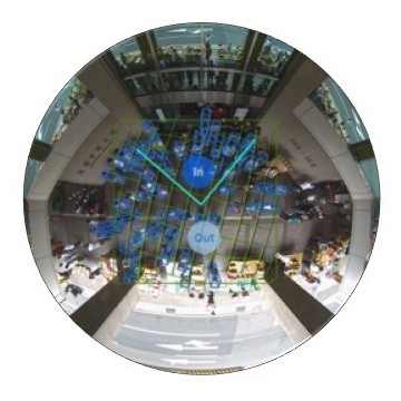 SC9133-RTL Counting Camera for Retail