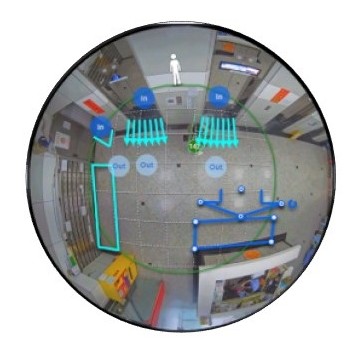 SC9133-RTL Counting Camera for Retail