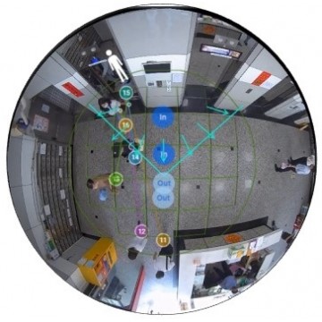 SC9133-RTL Counting Camera for Retail